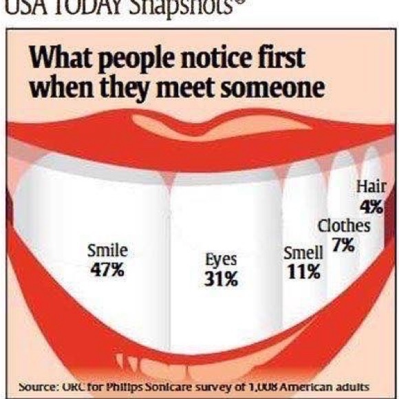Whitening Toothpaste - Picture 11 of 16